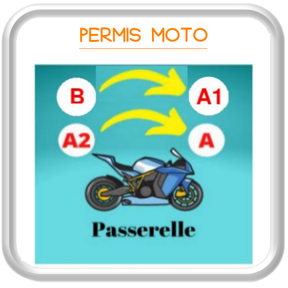 Permis MOTO A