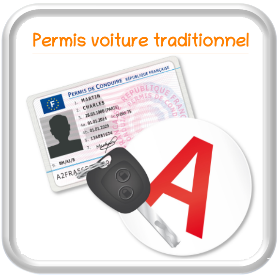 Permis B